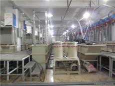 產品展示